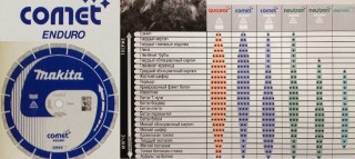 B-13530 Универсальный алмазный диск Comet Enduro, ?400х25,4/20