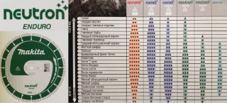 B-13605 Универсальный алмазный диск Neutron Enduro, ?300х20